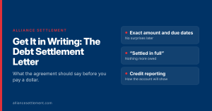 What a debt settlement letter should say